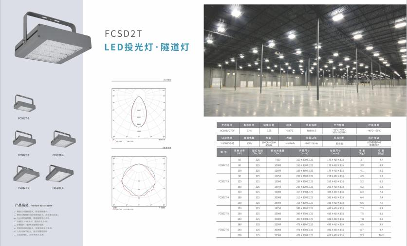 清水投光灯 清水投光灯